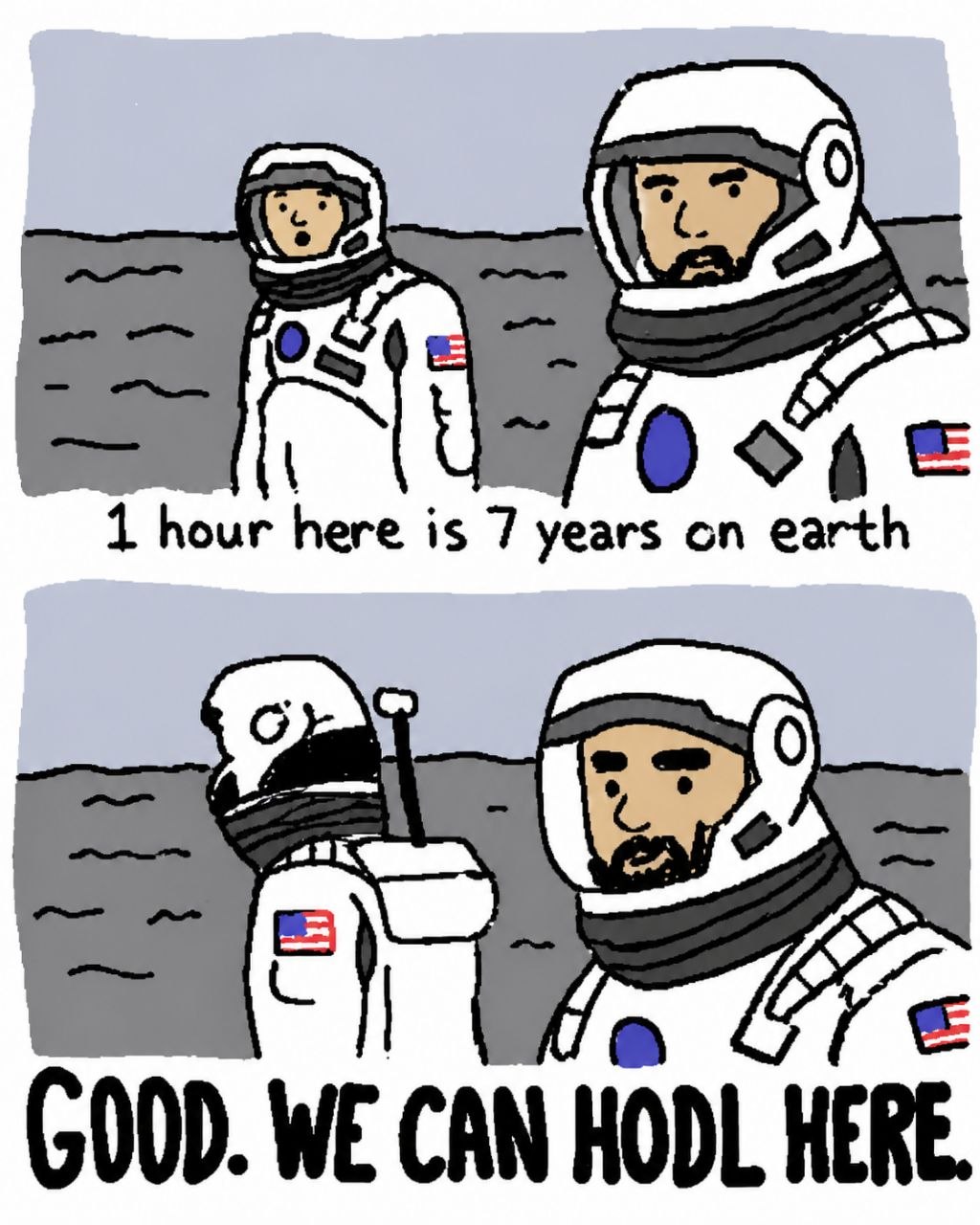1 hour here is 7 years on earth. GOOD. WE CAN HODL HERE.