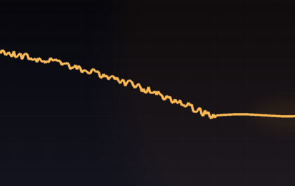 Descending orange search interest chart line hitting a flat 12-month low on dark background