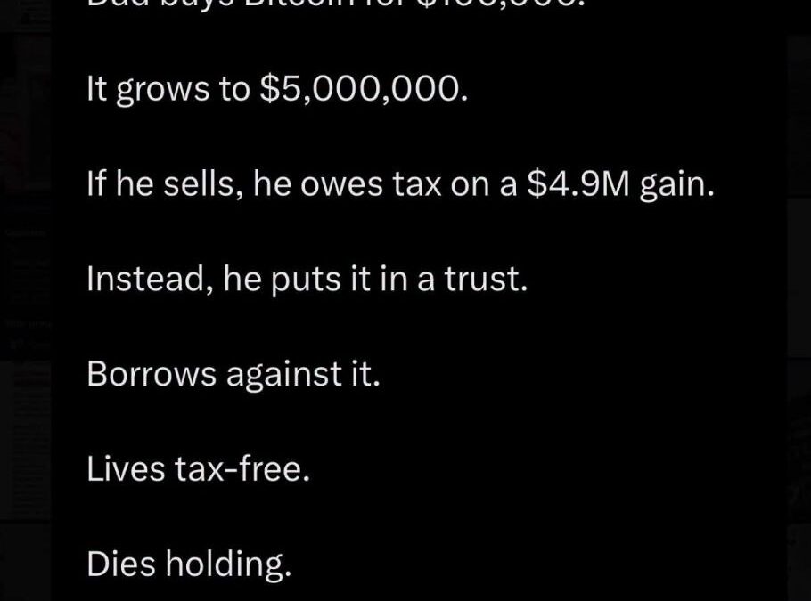 HOW TO NEVER PAY CAPITAL GAINS TAX ON YOUR BITCOIN — THE IRS HATES THIS ONE TRICK
