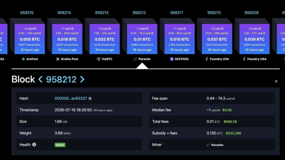 PARASITE POOL MINES 4TH BLOCK — ONLY 150 PH/S NEEDED. YOUR BITAXE HAS A REAL SHOT.